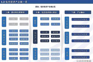 泰山队新援卡扎伊什维利、高准翼赛后谢场，获山东球迷掌声